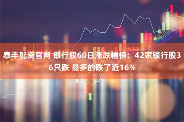 泰丰配资官网 银行股60日涨跌幅榜：42家银行股36只跌 最多的跌了近16%