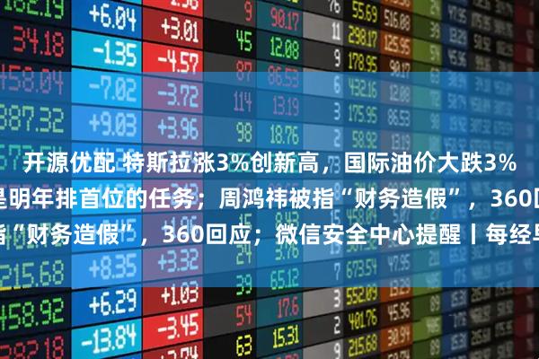 开源优配 特斯拉涨3%创新高，国际油价大跌3%；中央财办：扩大内需是明年排首位的任务；周鸿祎被指“财务造假”，360回应；微信安全中心提醒丨每经早参
